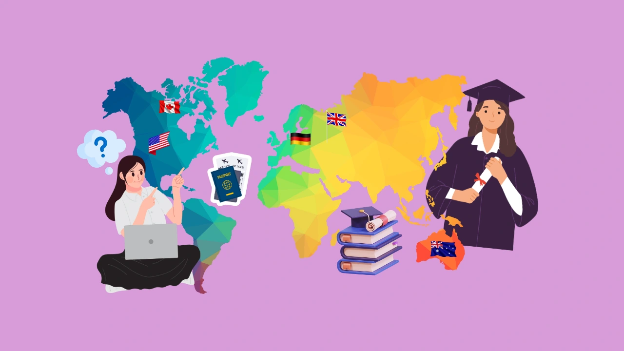 Study Abroad Guide: How to Choose the Right Country for Your Future