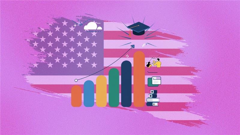 OPT Crisis Tips for Future-Proofing U.S. Career Plans